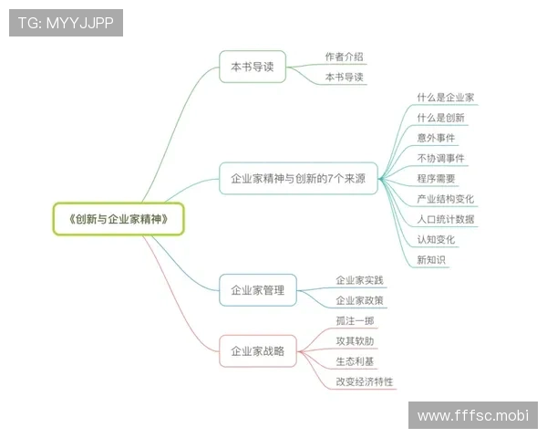 新时代爱国企业家精神的传承与创新路径探析