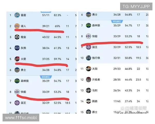 冲突驱逐四人活塞终结黄蜂连胜